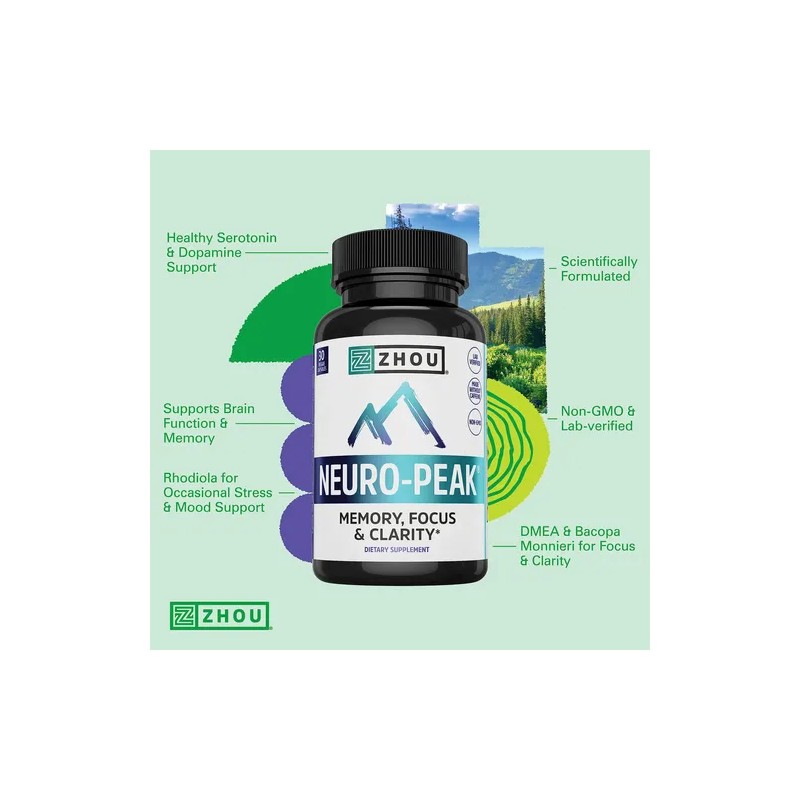 Zhou Neuro Peak Cápsulas Nootrópicas Para Memoria Y Claridad
