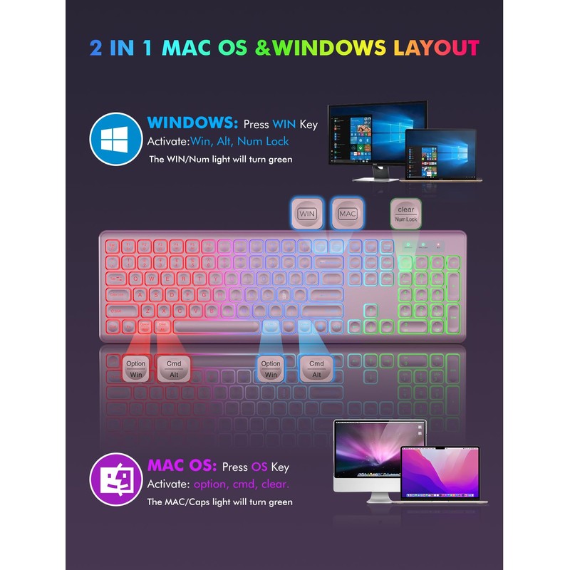 Wireless Keyboard and Mouse Combo - RGB Backlit, Rechargeable &