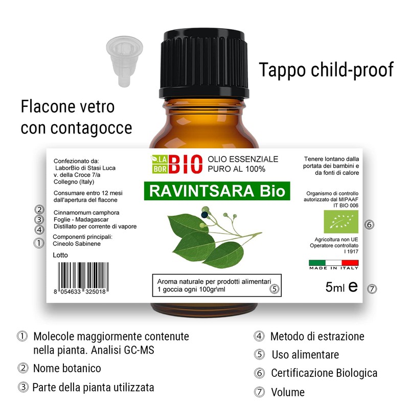 EukalyptusÖl - ThymianÖl - Ravintsara Öl Bio Set Ätherisches Öl