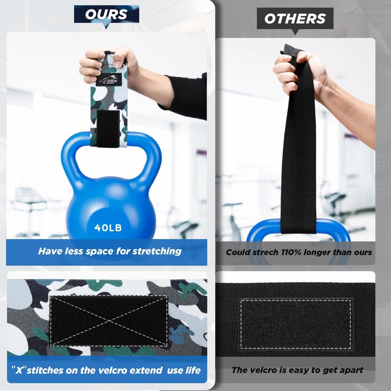 18'' Professional Wrist Wraps for Weightlifting 2PCS(IPF Approved),Heavy Duty Gym