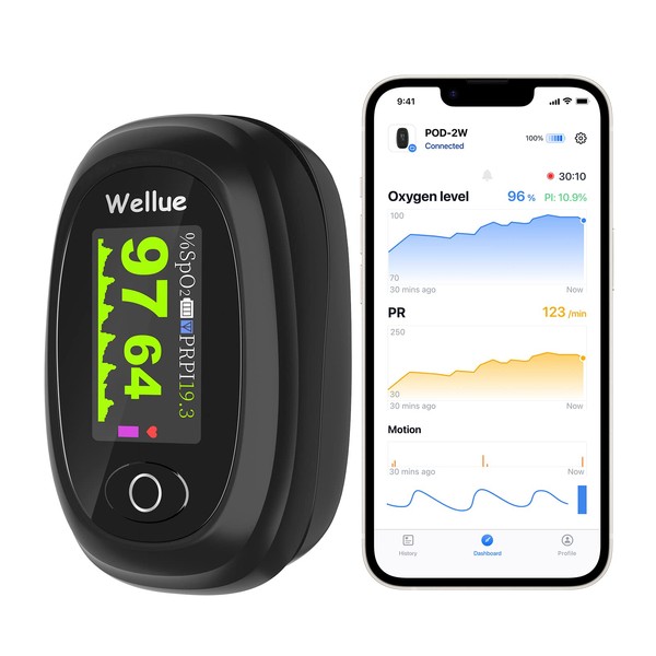 Pulse Oximeter Finger Oximeter with Bluetooth and Recording, Oxygen Saturation Meter Finger with Free App, Monitor Blood Oxygen Saturation and Heart Rate, with Alarm