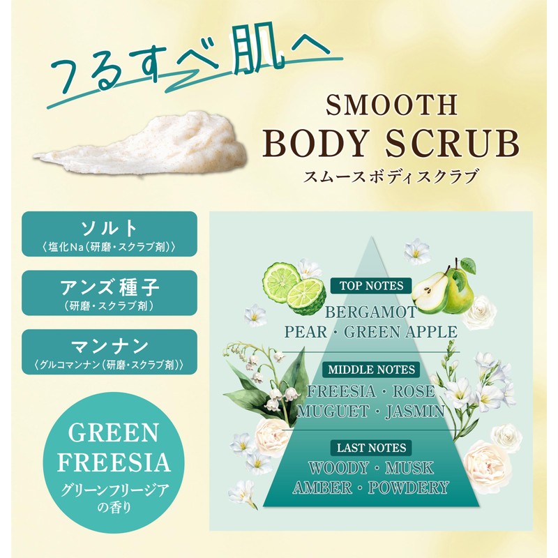 byTREES Smooth Body Scrub, 7.1 oz (200 g)