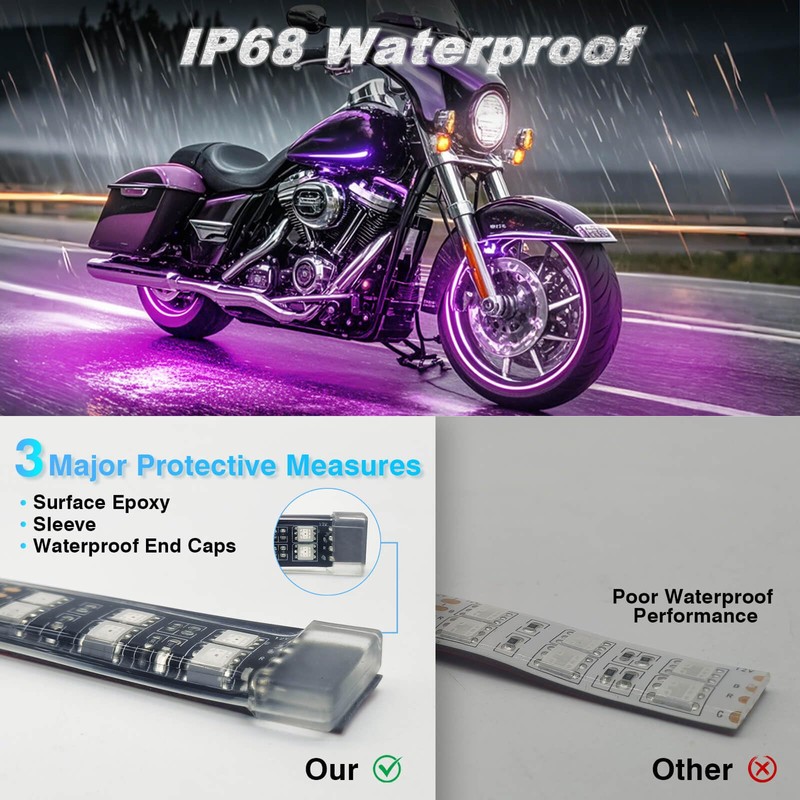 8PCS Double Row Motorcycle RGB LED Light Kits with Brake