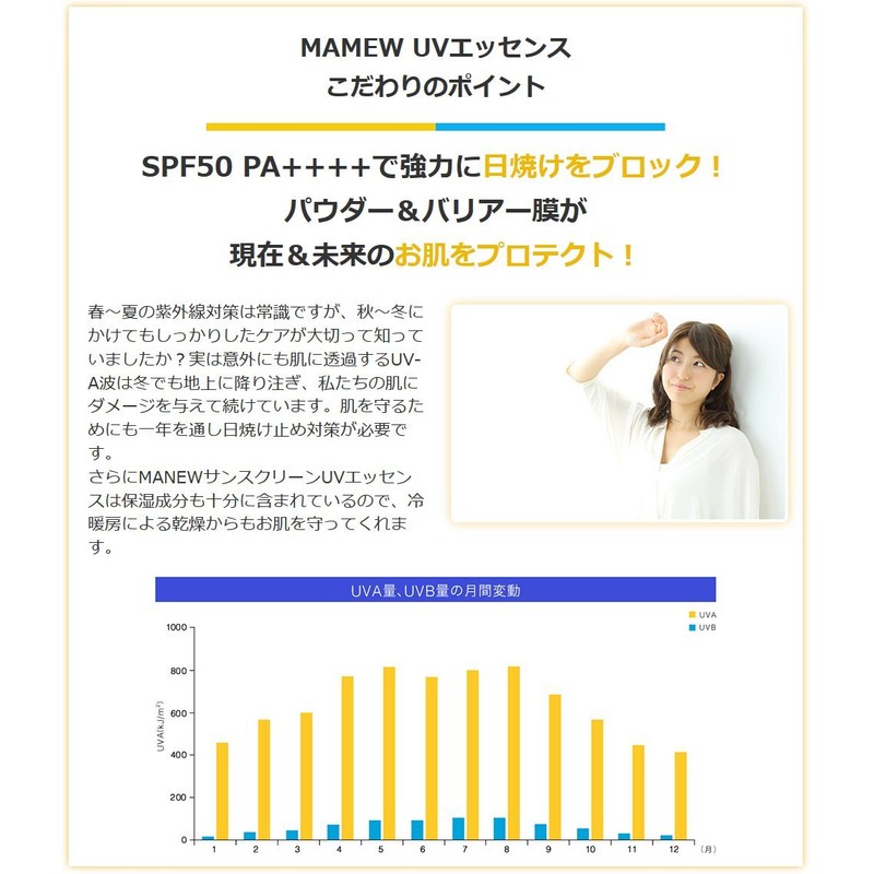 MAMEW SPF50 PA+++++ Sunscreen UV Essence UV Protection Base 1.4