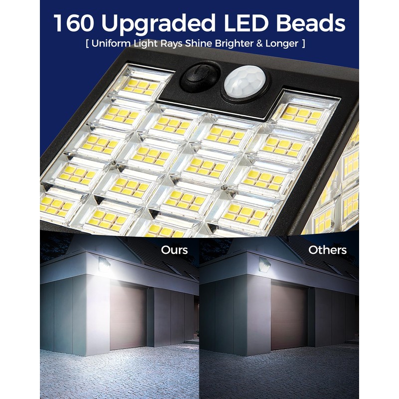 LIFENGSOLER 160LEDs Solar Motion Lights Outdoor,3-Sides Solar Wall Lights Outdoor,