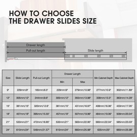 SHUHANG 1 Pair Undermount Drawer Slides 9 12 15 18 21 24 inch Soft Close 80 lb Load Capacity Ball Bearing Hidden Bottom Mount Rails Full Extension Runners with Adjustable Locking Devices and Bracke