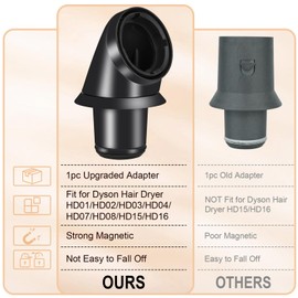 PUREGUST 0.78in-1.4in Conical Long Barrels Attachment and Adaptor for Dyson Hair Dryer Accessories, Transform Blow Dryer into a Long Hair cruler for Professional Barrels Curl and Wave Hair Gold