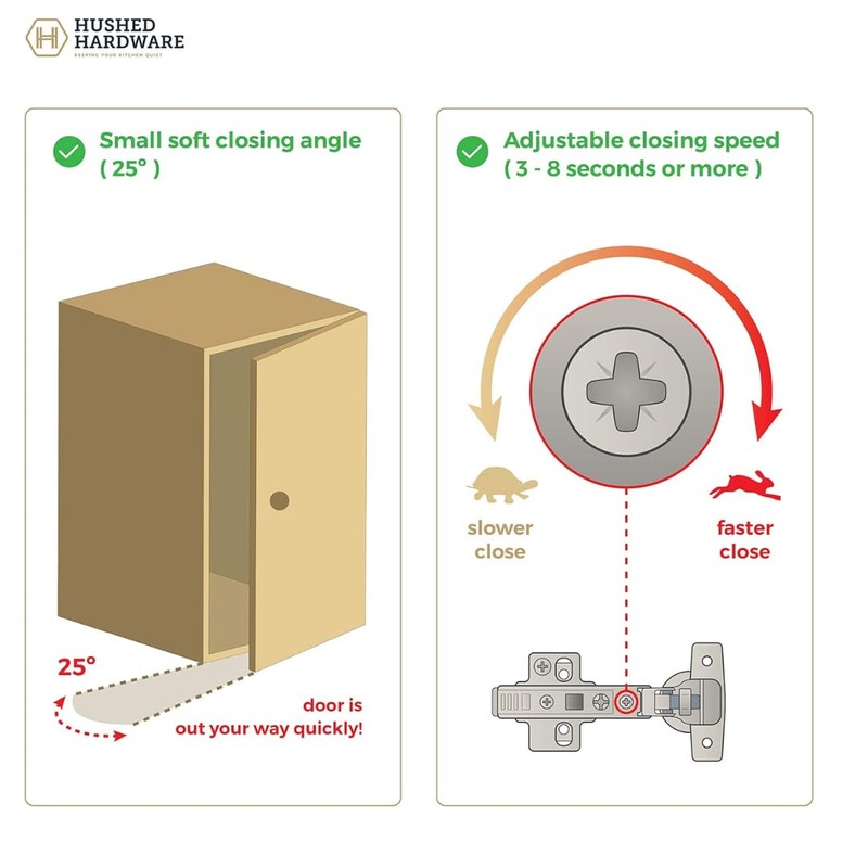Domira 4-inch Cabinet Hinges - Soft Close Kitchen Cupboard Door