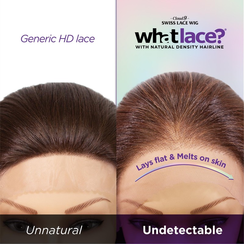 Sensationnel What Lace 13X6 Wigs - Latisha Lacefrontal Hand Tied