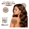 Mascarilla Nutritiva Blumin Aceite De Coco Y Bambú Orgánico