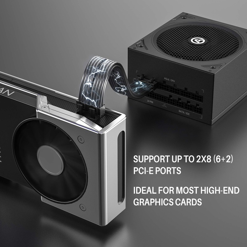 Power Supply 850W Fully Modular 80Plus Gold Certified PSU (ARESGAME,