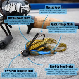 Harmony Fishing – Tungsten Flipping Jigs (2 Pack) – Weedless Flippin/Skipping/Cover Bass Fishing Jigs (Black, 1/2oz)