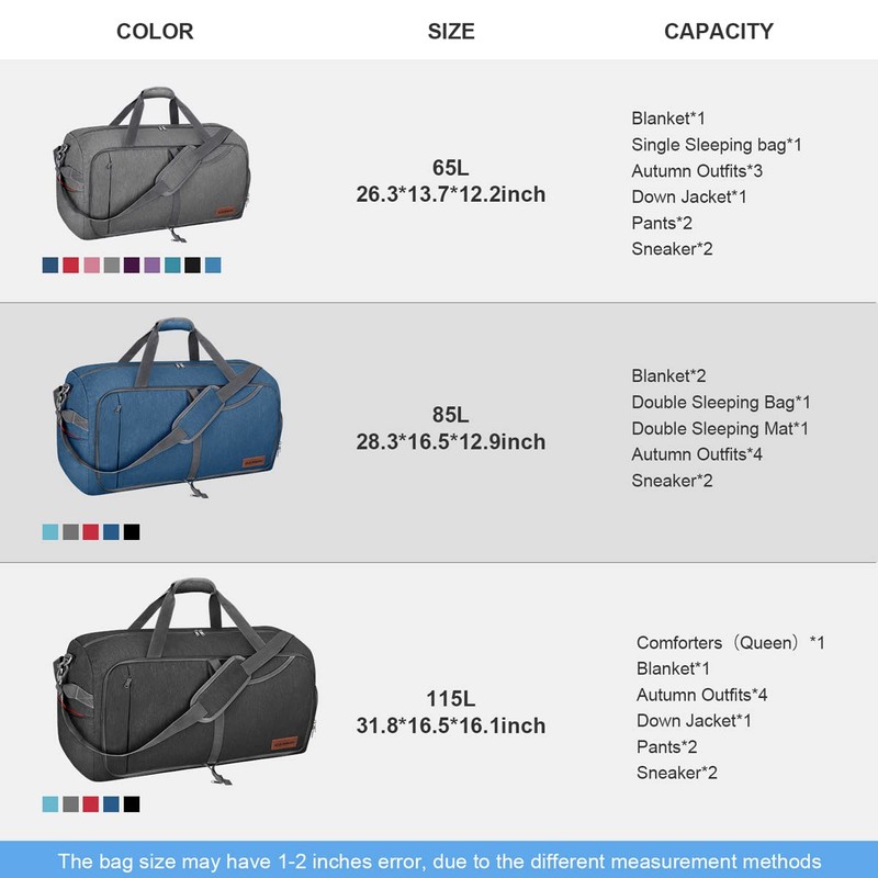 Canway 65L Travel Duffel Bag, Foldable Weekender Bag with Shoes