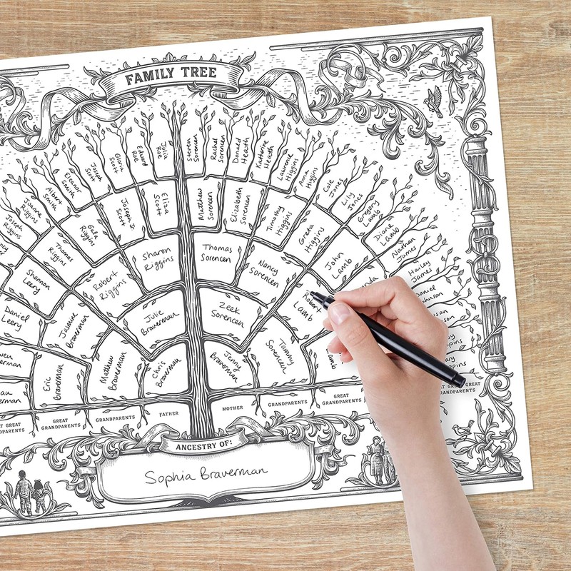 Palace Learning 2 Pack - Family Tree Charts To Fill