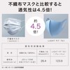 LIGHT FIT 701-R Blue