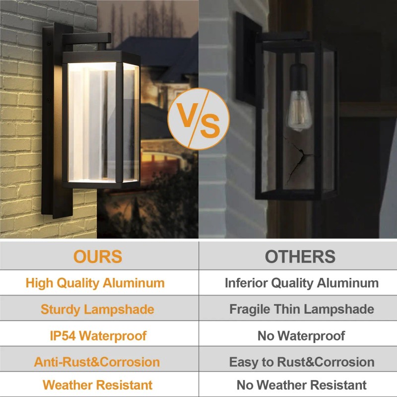 Waterproof Exterior Wall Sconce Light Fixture Integrated LED Wall Lamp