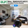 ELP 4K HDMI USB Camera Wide Angle for Computer Monitor