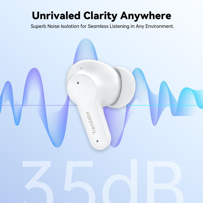 Wooask M3 Translator Earbuds Instant Translation Language Translator Device Support