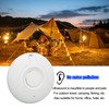 Ultrasonic Electronic Repellent Roaches Mice Spider Defender USB Rechargeable Portable