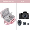FBLFOBELI EVA Travel Storage Case for Canon EOS Rebel T7