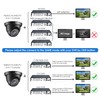 ZOSI 720P HD 1280TVL 1.0MP Hi-Resolution 4 in 1 TVI/CVI/AHD/CVBS