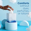 Puffs Ultra Soft Facial Tissues, 24 Family Boxes, 124 Tissues