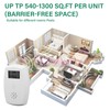 Ultrasonic Mouse Repeller Indoor Outdoor Electronic Plug In Device for