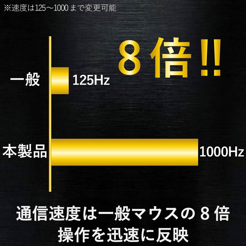 Elecom DUX M-DUX50BK Gaming Mouse, Wired, 14 Buttons, 3,500 DPI,