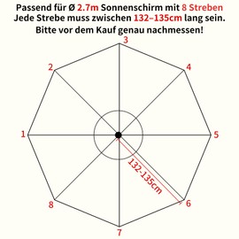 NAKIHOUSE Parasol Replacement Cover 2.7 m 8 Struts Patio Umbrella Canopy Fabric Cover Garden Umbrella Replacement Canopy Parasol Cover for Yard, Garden, Beach, Pool, Grey