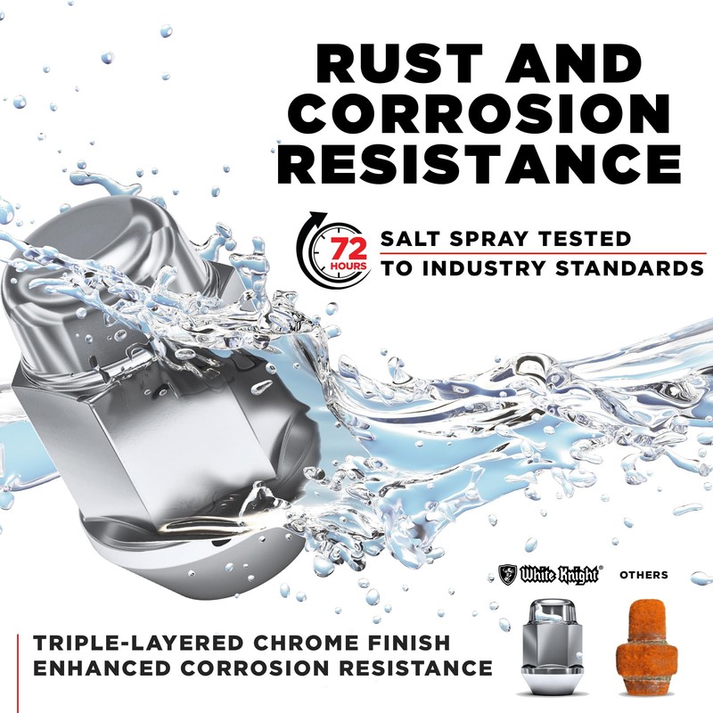 White Knight 1709S-20AM - Tuerca de bellota cromada M14x1.50 (paquete