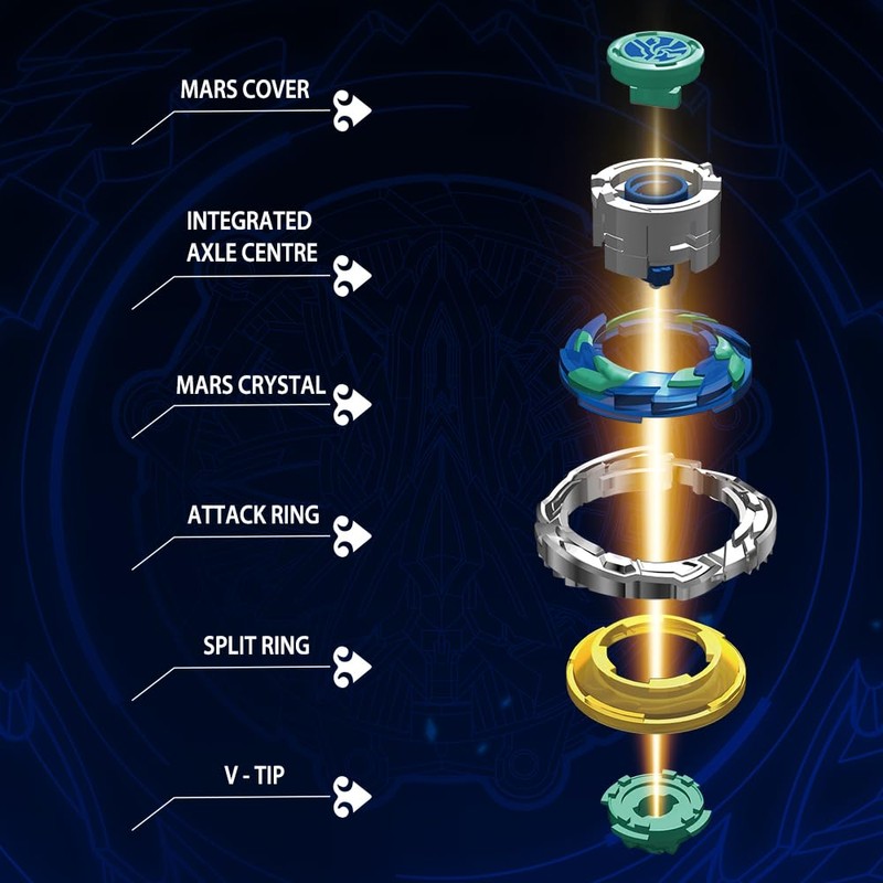 Auldey Infinity Nado Spinning Top Standard