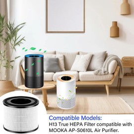 AP-S0610L Replacement Filter Compatible with MOOKA AP-S0610L Air Purifier, 3 IN 1, 2 Pack H13 True Hepa Filter with High-Efficiency Activated Carbon and Pre-Filter