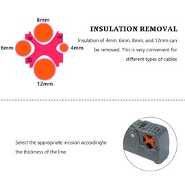 2 Pieces Coax Coaxial Cable Stripper Cutter Tool for for RG6 RG11 RG58 RG59, Cable Stripper Cutter, Rotary Coax Coaxial Cable Stripper Cutter Tool