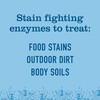 Mrs. Meyer's Clean Day Ultra Concentrated Laundry Detergent, Rain Water