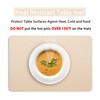 Wipeable Placemats Leather Table Mats Waterproof Heat-Resistant Easy to Clean