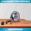 Comfort Zone 4-inch All-Metal Desk Fan with USB or Power