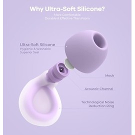 Tapones para oídos ajustables para dormir, SNR 38dB, de silicona reutilizable y antirruido. Incluyen 8 puntas y estuche, para sueño, conciertos, trabajo, viajes, estudio y ronquidos.