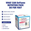 DeFlame Tendon and Ligament Supplements - Clinically Formulated Joint Support