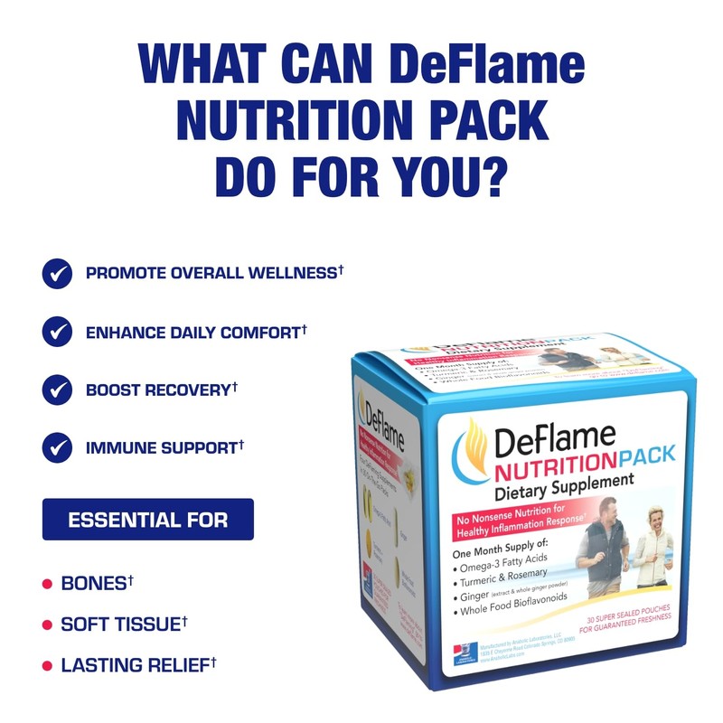 DeFlame Tendon and Ligament Supplements - Clinically Formulated Joint Support