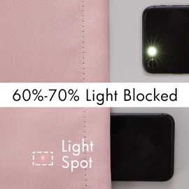 MIULEE Blackout Window Valance for Bedroom Kitchen Bathroom Living Room Darkening Rod Pocket Curtain Valance, Thermal Insulated Window Treatment 1 Panel, 52 x 18 Inches, Baby Pink