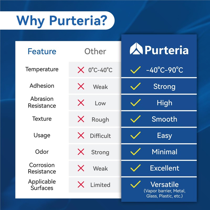 PURTERIA Vapor Barrier Tape with Release Liner, 9 Mil Easy-to-Use