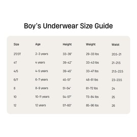 MeUndies Boys Boxer Brief 3-Pack - Soft Modal Fabric with No Pinch Waistband | Fun Prints, Scratch-Free Design, and Durable, Natural Fibers for Ultimate Comfort, Jawsome Pack (Size 4/5)