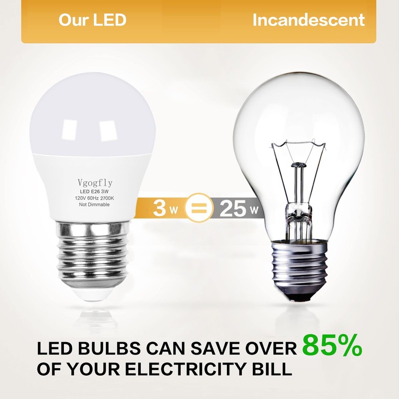 Vgogfly 3W LED Bulb Equivalent 25 Watt Light Bulbs, A15