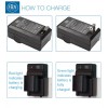 BM BP-820 Battery & Charger for Canon Vixia GX10, HF