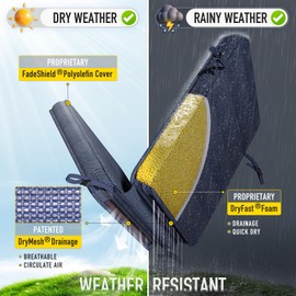 SUNROX DryFast Foam Patio Deep Seating Cushion Set with DryMesh Drainage, All-Weather FadeShield Water Resistant Outdoor Chair Cushion Set 21"x44"x3", Heather Indigo