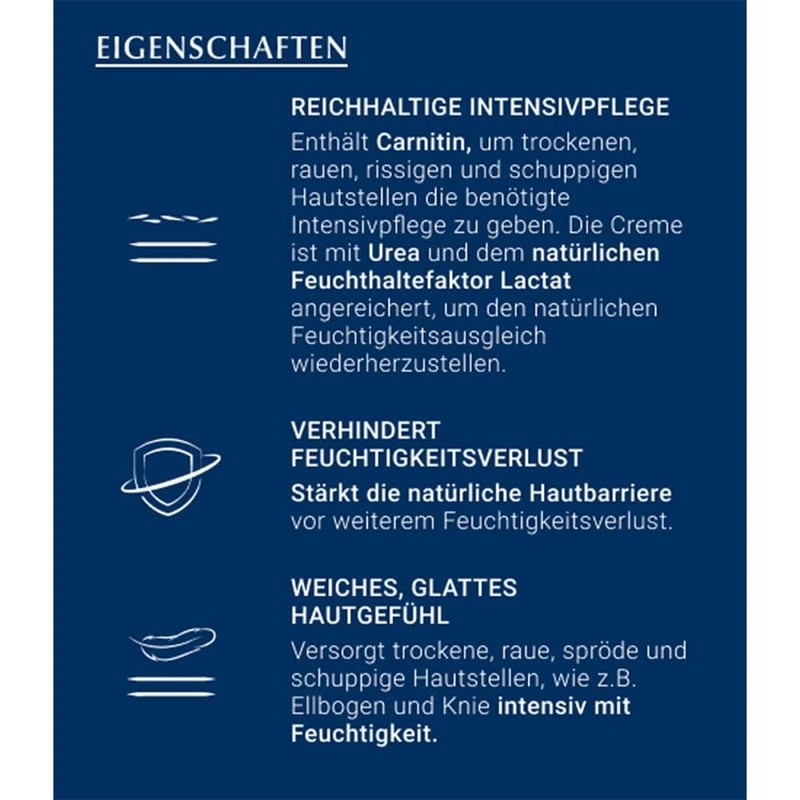 EUCERIN UreaRepair Original Cream 5% 75 ml