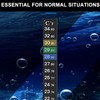 4PCS Fish Tank Thermometer Tropical - LCD Stick-On Temperature Strips