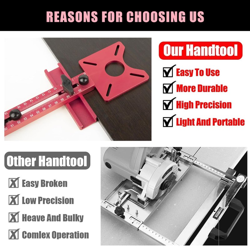 XASMA 4in1 Router Milling Groove Bracket, Aluminum Alloy Circle Cutting