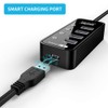 Atolla USB 3.0 Multiple 4 Ports USB Data Hub SuperSpeed
