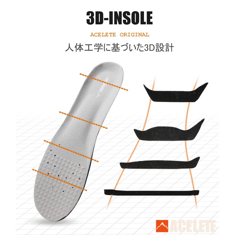 ACEFITS Insole Impact Absorption Ergonomics Design Unisex With Dedicated Pattern